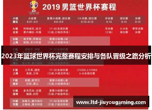 2023年篮球世界杯完整赛程安排与各队晋级之路分析
