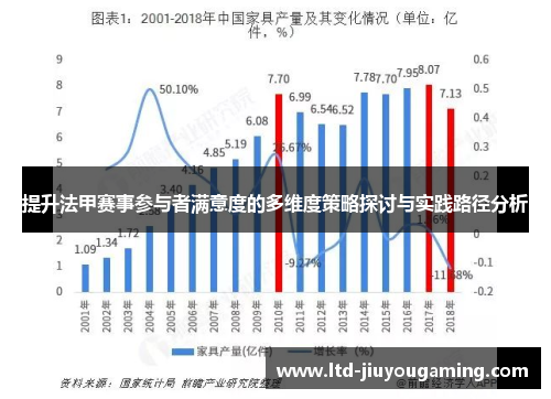 提升法甲赛事参与者满意度的多维度策略探讨与实践路径分析