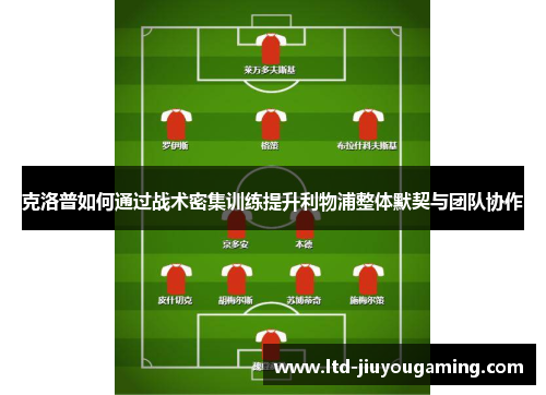 克洛普如何通过战术密集训练提升利物浦整体默契与团队协作