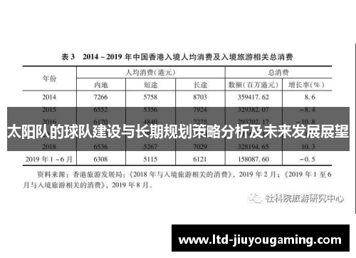 太阳队的球队建设与长期规划策略分析及未来发展展望