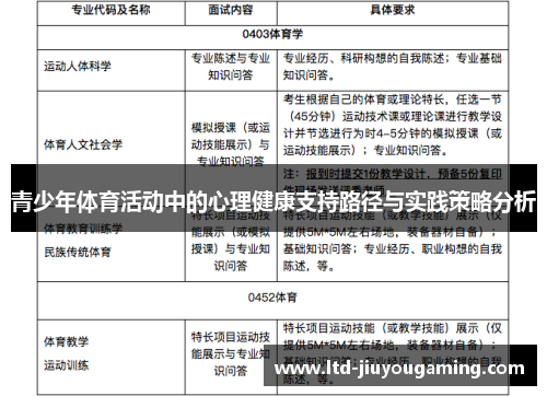 青少年体育活动中的心理健康支持路径与实践策略分析