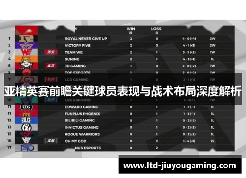 亚精英赛前瞻关键球员表现与战术布局深度解析