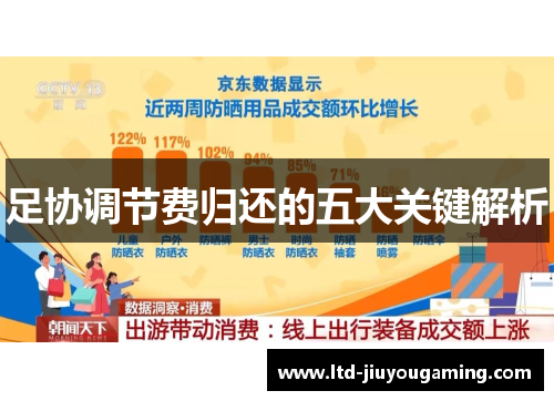 足协调节费归还的五大关键解析