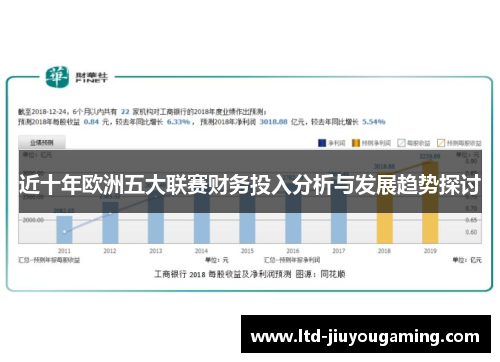 近十年欧洲五大联赛财务投入分析与发展趋势探讨