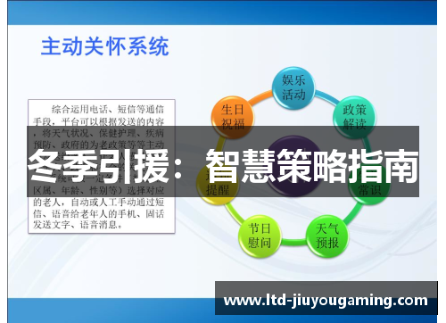 冬季引援：智慧策略指南