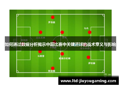 如何通过数据分析揭示中超比赛中关键进球的战术意义与影响