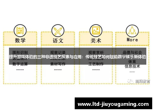 提升游戏体验的三种非遗技艺探索与应用：传统技艺如何赋能数字娱乐新体验