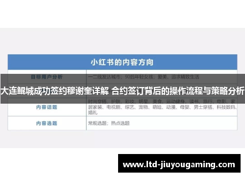 大连鲲城成功签约穆谢奎详解 合约签订背后的操作流程与策略分析