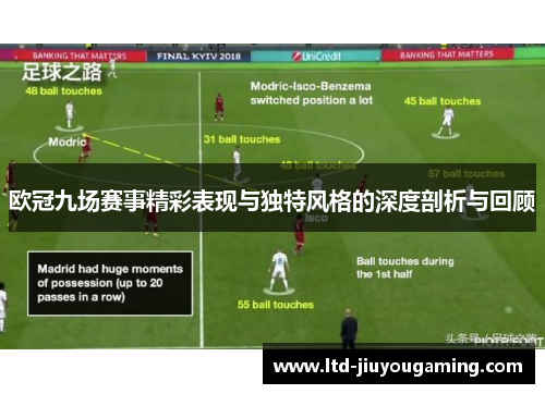 欧冠九场赛事精彩表现与独特风格的深度剖析与回顾