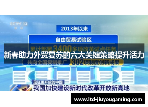 新春助力外贸复苏的六大关键策略提升活力