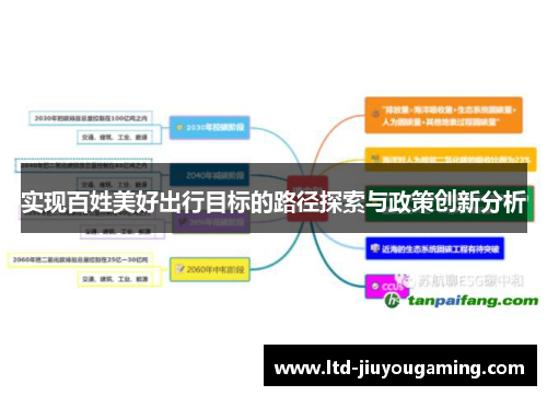 实现百姓美好出行目标的路径探索与政策创新分析