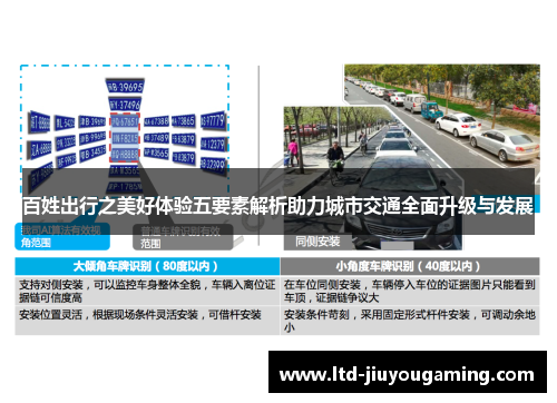 百姓出行之美好体验五要素解析助力城市交通全面升级与发展