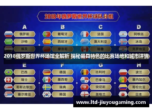 2018俄罗斯世界杯场馆全解析 揭秘最具特色的比赛场地和城市详情
