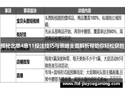 揭秘北单4串11投注技巧与策略全面解析帮助你轻松获胜