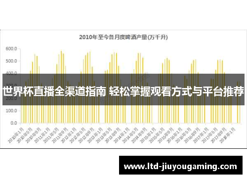 世界杯直播全渠道指南 轻松掌握观看方式与平台推荐