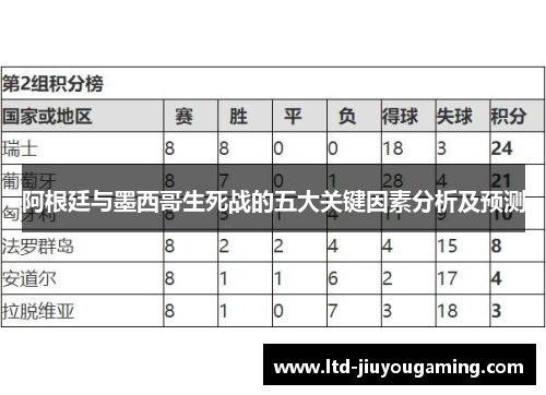 阿根廷与墨西哥生死战的五大关键因素分析及预测